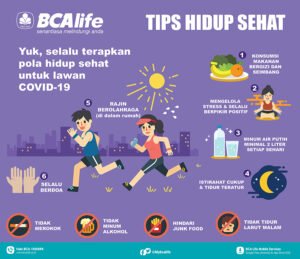Gaya Hidup Sehat: Investasi Terbaik untuk Masa Depanmu