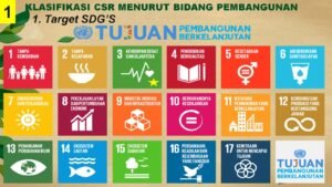 Krisis Kemanusiaan Global: Tantangan yang Membutuhkan Aksi Nyata