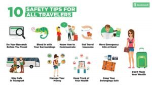Menjelajahi Dunia Sendiri: Panduan Lengkap Solo Traveling untuk Pemula dan Profesional