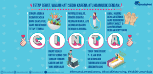 Pola Hidup Bersih: Investasi Kesehatan Jangka Panjang untuk Kualitas Hidup Optimal