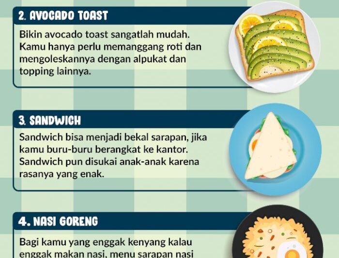 Tentu, mari kita susun artikel informatif tentang menu sarapan sehat yang mudah dipahami.