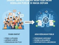 Mengapa Partisipasi Politik Masyarakat Sangat Menentukan Arah Kebijakan Publik di Masa Depan