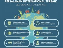 Tips Memilih Asuransi Perjalanan Internasional Terbaik Agar Liburan Kamu Merasa Lebih Tenang