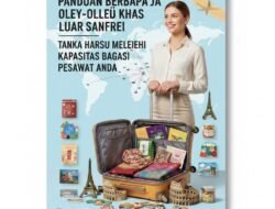 Panduan Berbelanja Oleh-Oleh Khas Luar Negeri Tanpa Harus Melebihi Kapasitas Bagasi Pesawat Anda