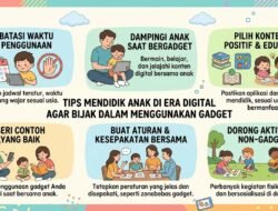 Tips Mendidik Anak Di Era Digital Agar Bijak Dalam Menggunakan Gadget Setiap Hari