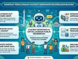 Manfaat Penggunaan Chatbot Bertenaga Kecerdasan Buatan Dalam Meningkatkan Efisiensi Layanan Publik Pemerintah