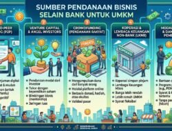 Sumber Pendanaan Bisnis Selain Bank Yang Bisa Dimanfaatkan Oleh Para Pelaku UMKM