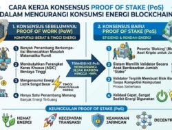 Cara Kerja Teknologi Konsensus Proof of Stake Dalam Mengurangi Konsumsi Energi Blockchain
