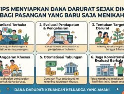 Tips Menyiapkan Dana Darurat Sejak Dini Bagi Pasangan Yang Baru Saja Menikah