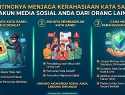 Pentingnya Menjaga Kerahasiaan Kata Sandi Akun Media Sosial Anda Dari Orang Lain